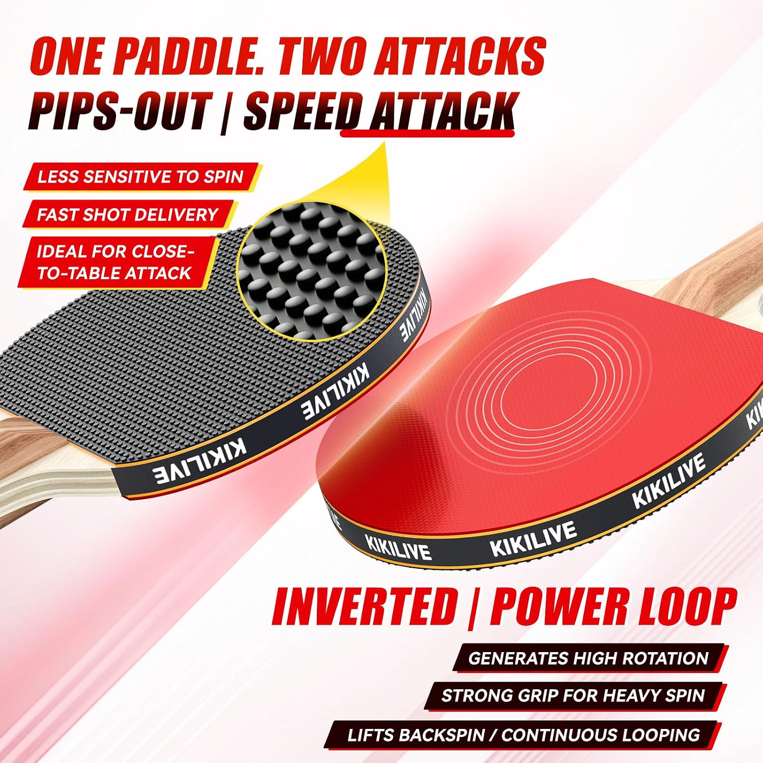Ping Pong Paddle Set, 2-Sided Different Rubbers, Table Tennis Set | Smooth for Spin. Pimpled for Speed. Net Fits