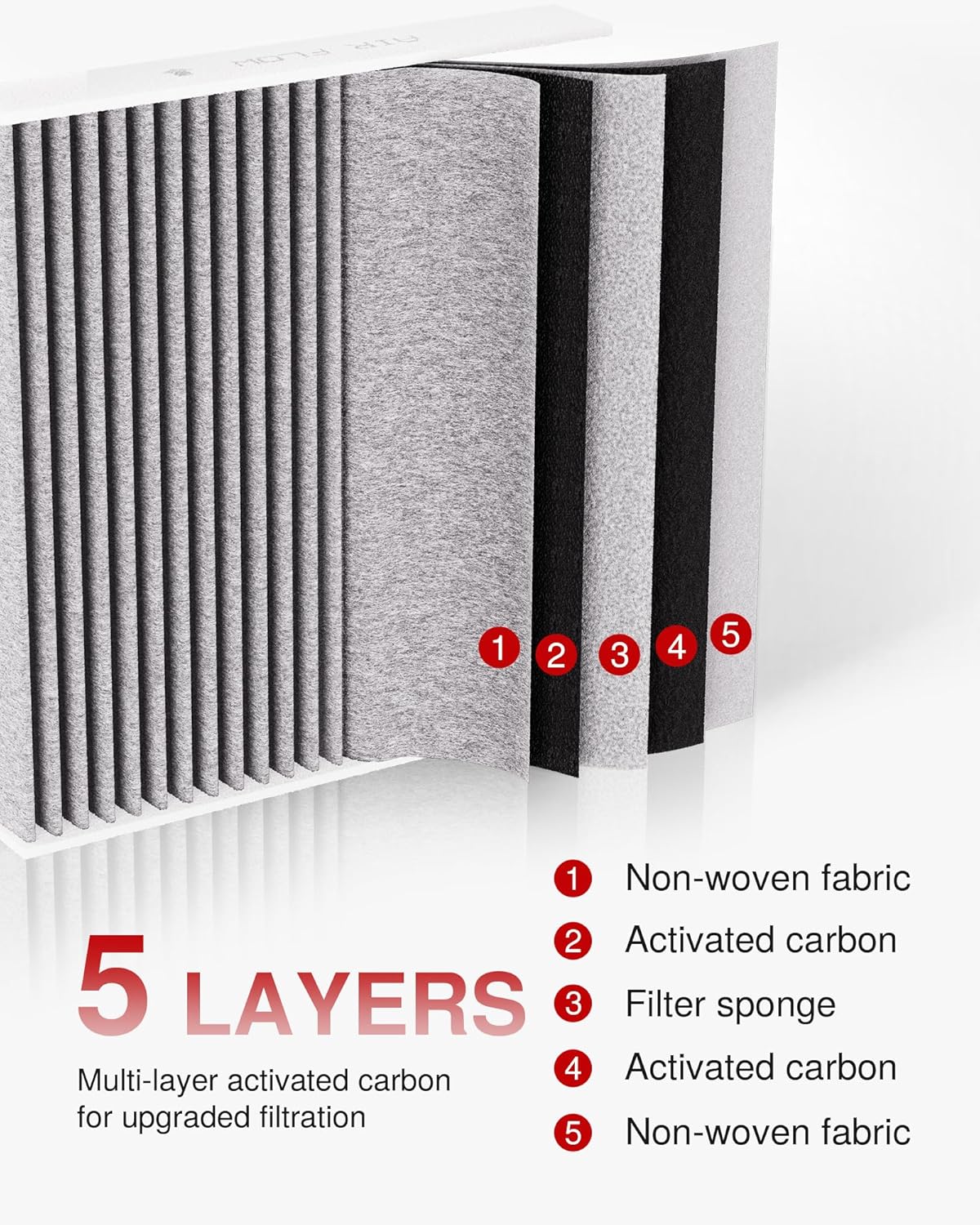 Cabin Air Filter with Activated Carbon, Replacement for CF11811, CPJ6X, CAF1907P, CAF1907C, CU24009, Compatible with