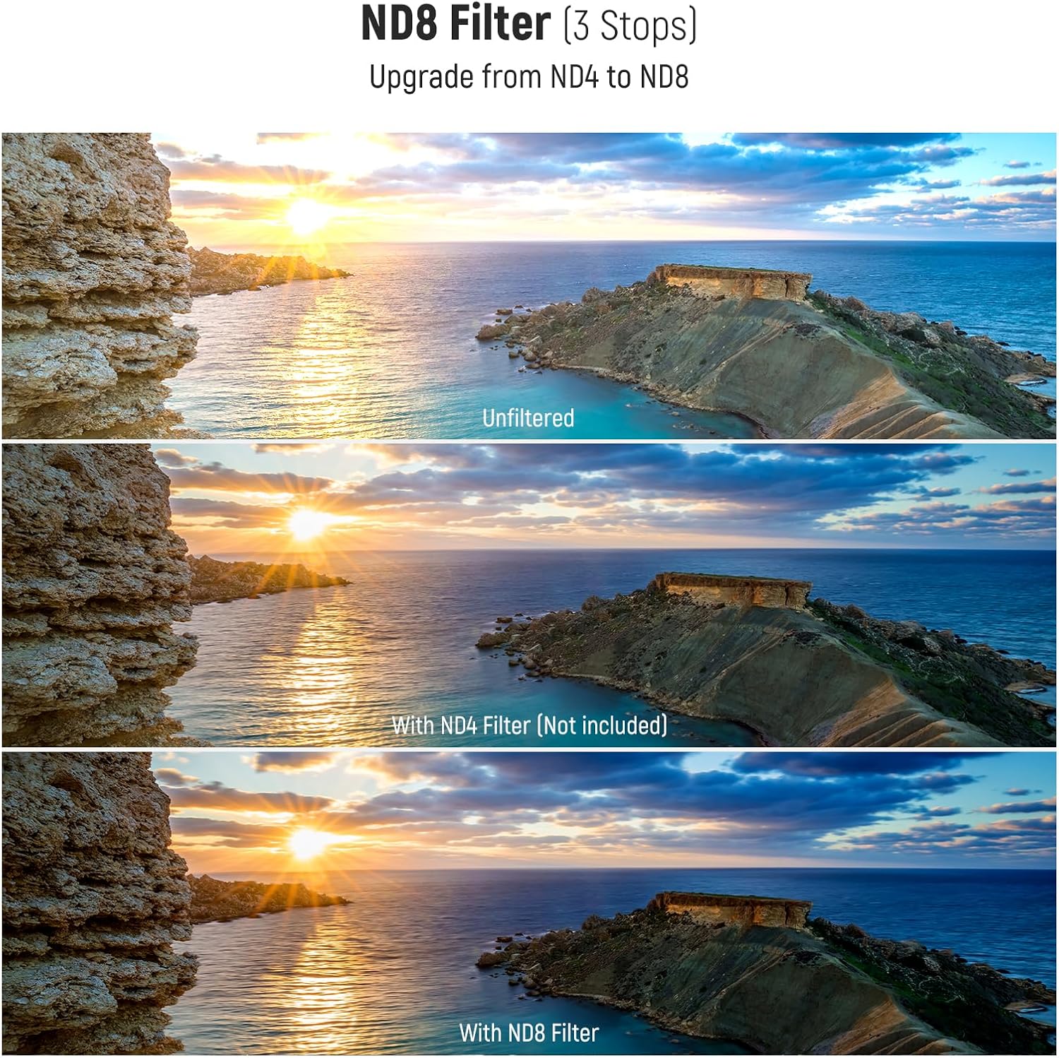49mm UV CPL ND Lens Filter Kit, UV Protection + Circular Polarizing + Neutral Density (ND8) Camera Lens Filter Set