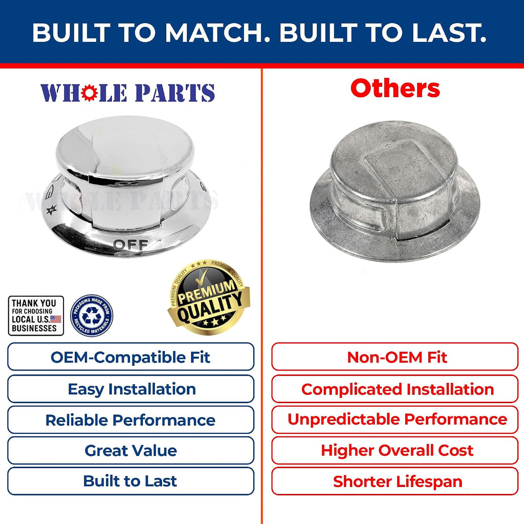 Upgraded Range Burner Control Knob Part# 318905202 | Compatible with Select Electrolux, and Frigidaire Ranges