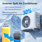 18000BTU Mini Split AC/Heating System, 19 SEER2 Energy Efficient Mini Split Air Conditioner with Heat Pump, 230V