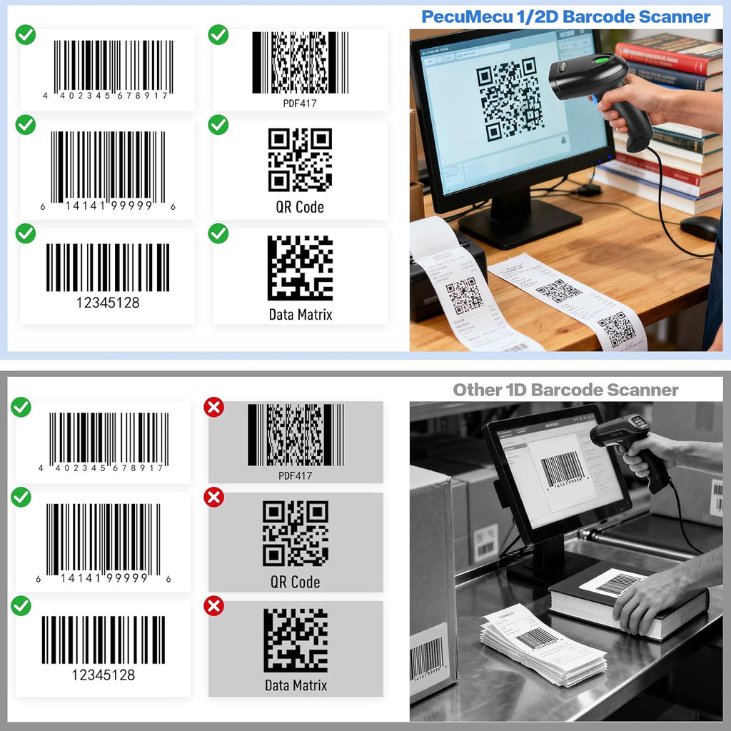 Handheld 1D&2D USB Barcode Scanner, Wired QR Code Scanner PDF417 Data Matrix Bar Code Reader with Long USB Cable for