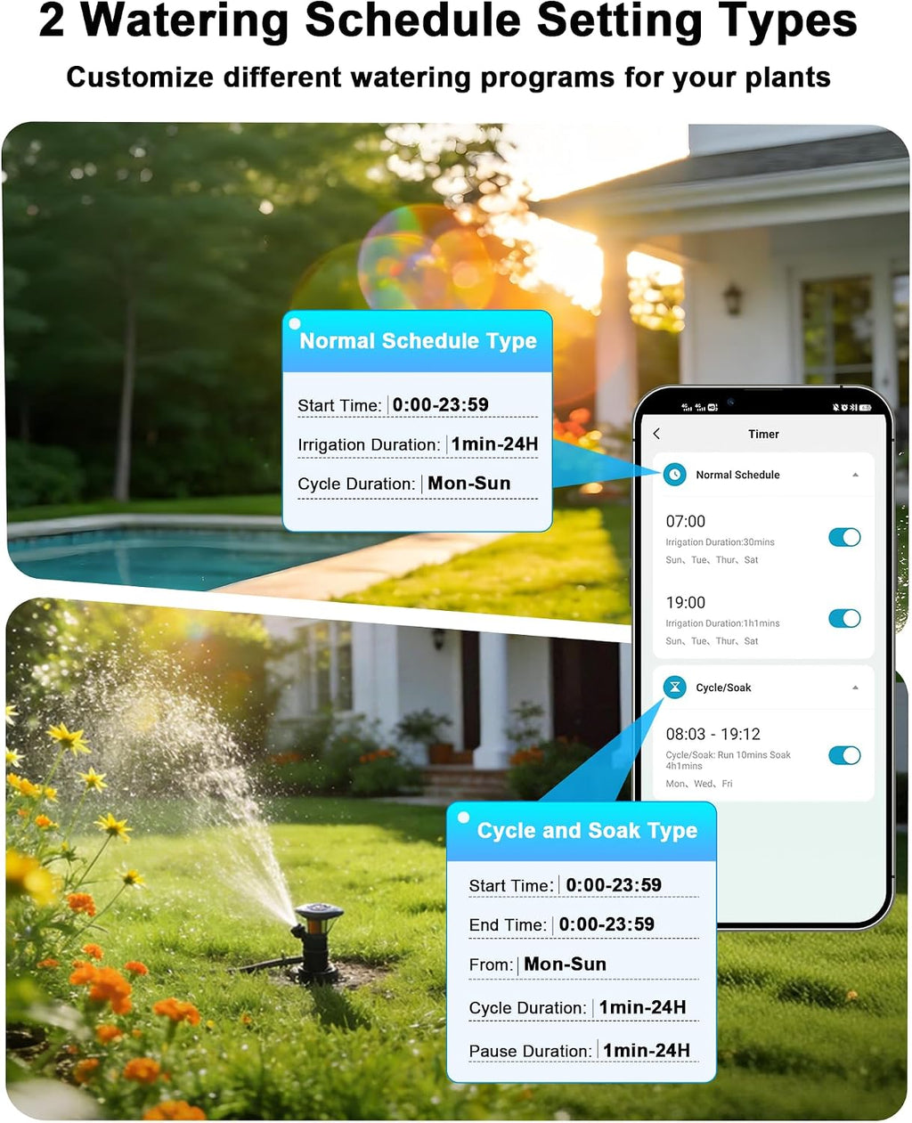 Solar WiFi Water Timer, 1 Zone WiFi Hose Timer for Garden Faucet | 2.4GHz Smart Sprinkler Timers, Up to 20 Watering