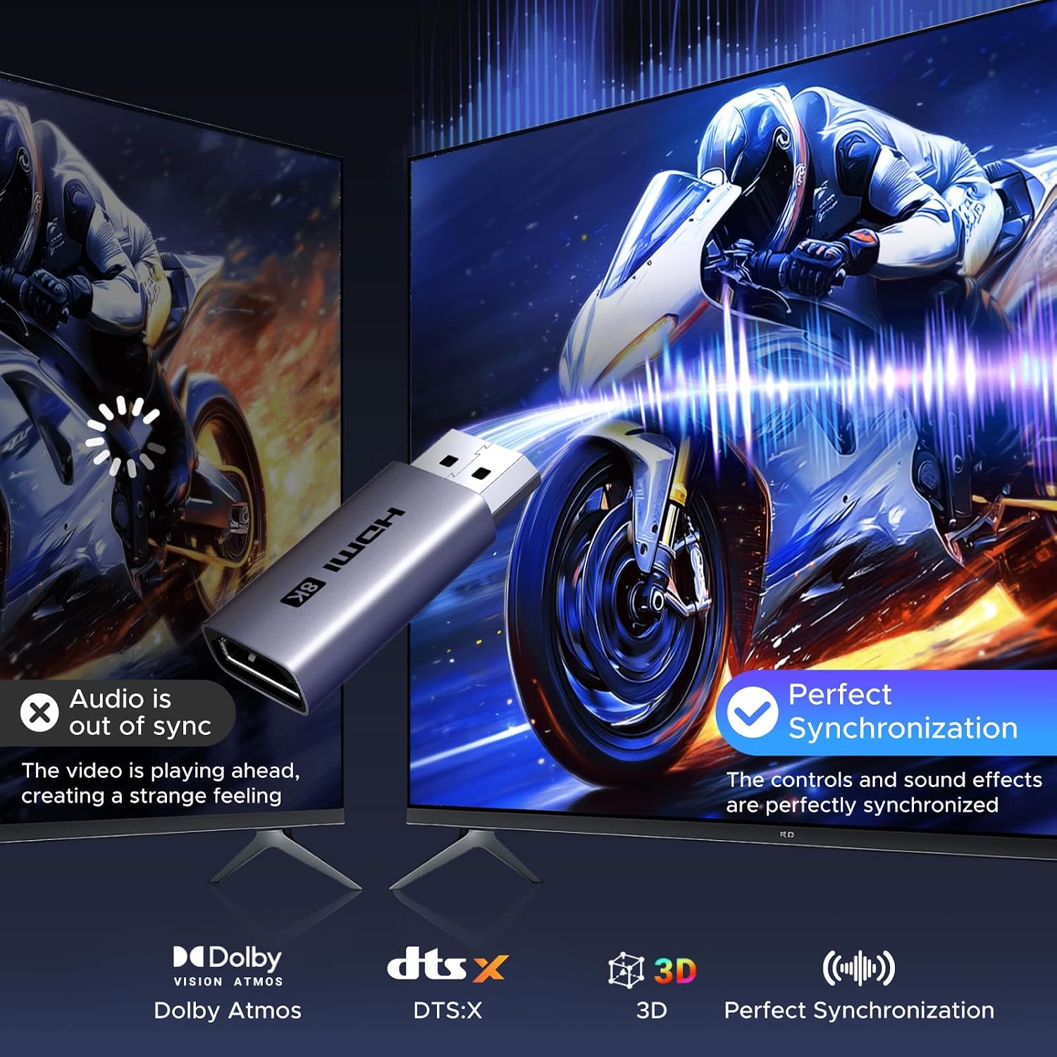 8K@60Hz 2K@240Hz Active DisplayPort to HDMI Unidirectional Adapter | Support 4K@240Hz, DP 1.4 PC to HDMI 2.1, HDCP