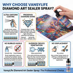 Diamond Art Sealer Spray, 30 Minutes Fast Drying (1 Pack)