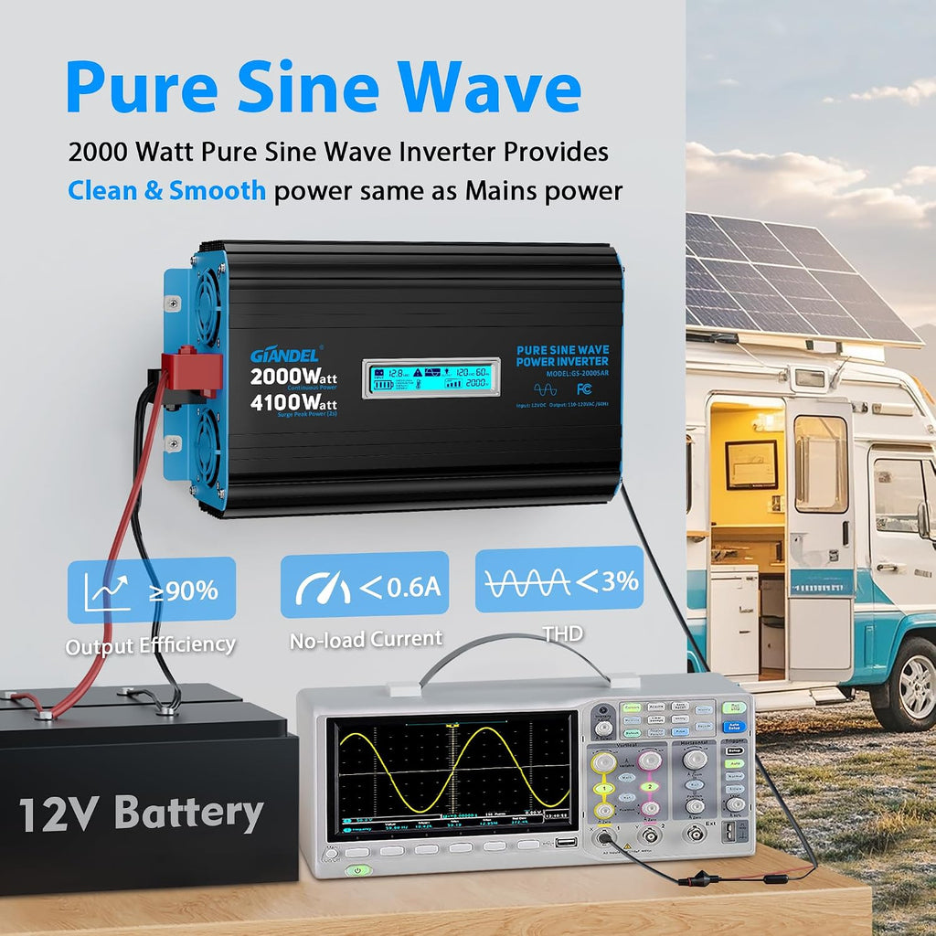 2000 Watt Pure Sine Wave Power Inverter 12V DC to 120V AC,4100W Surge Peak Power,UL Listed GFCI Outlets,FCC