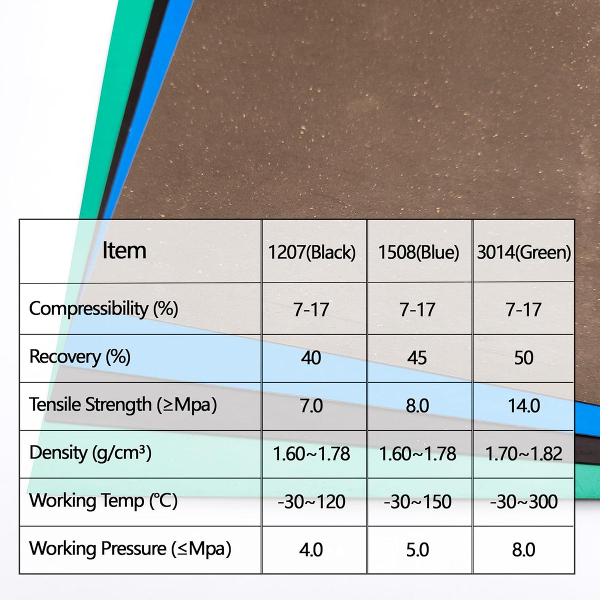 Gasket Making Material Paper Sheet High Temp Pressure Chemical Grade