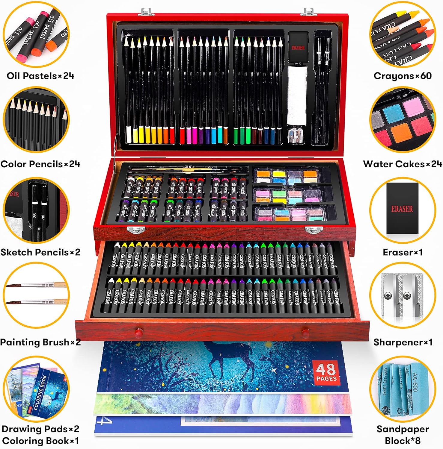 Art Supplies, 150-Pack Deluxe Wooden Art Set Crafts Drawing Painting Kit with 2 -Sketch Pads, 1-Coloring Book, Gift