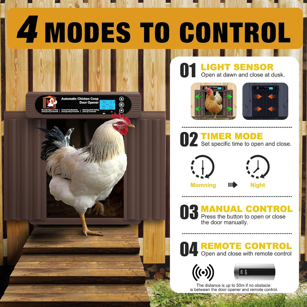 Automatic Chicken Coop Door Solar Powered, Extra Large Size, Anti-Pinch Design, Battery Powered Auto Chicken Door