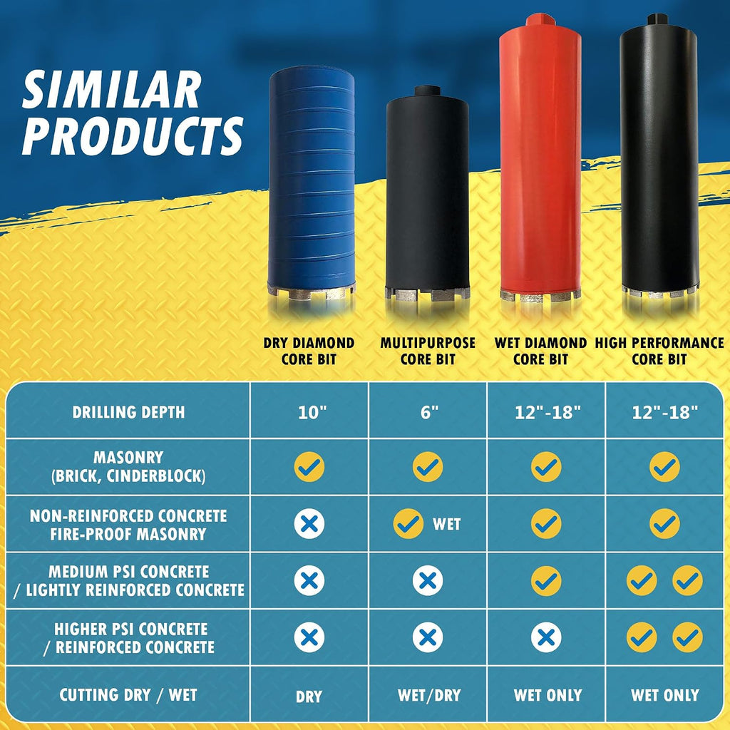 4-1/2" Dry Diamond Core Bit w/Pilot for Brick & Block, 1/2" Chuck | Core drilling into masonry, brick, block, and