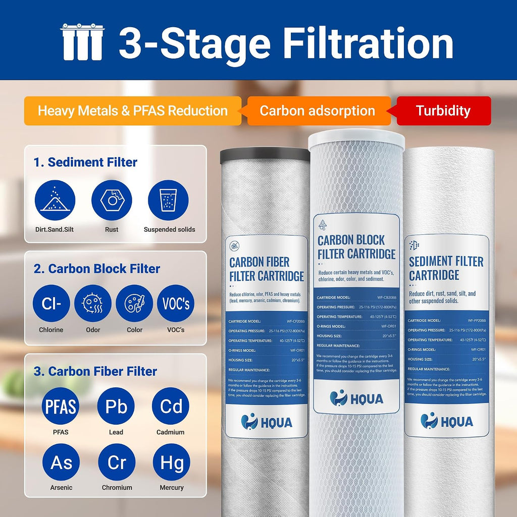 WF3-01 PRO 3-Stage Whole House Water Filtration System, Reduces Lead, Mercury, Arsenic, Cadimum, Chromium, PFAS