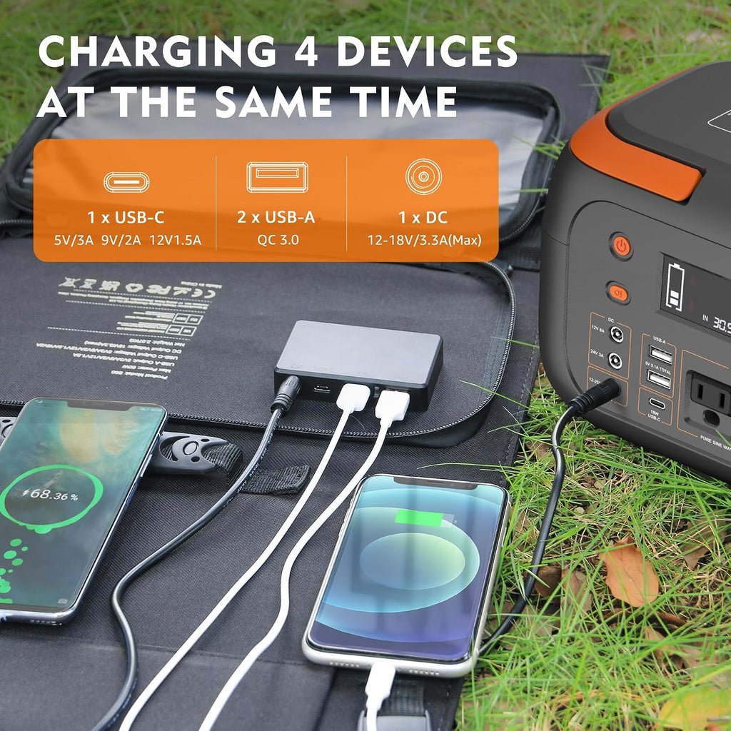 60W Solar Panel for Portable Power Station, Foldable Solar Panel with 12-18V DC Output/USB QC3.0/USB C(10 Changeable