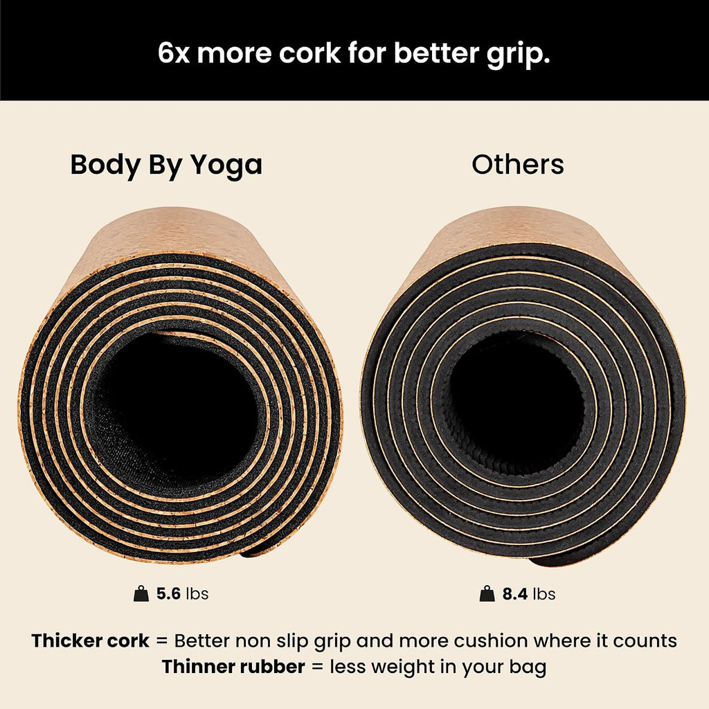 Luxury Cork Yoga Mat - Non Slip, Extra Thick Grip. Thicker, Longer, and Wider for More Comfort and Support. Tough