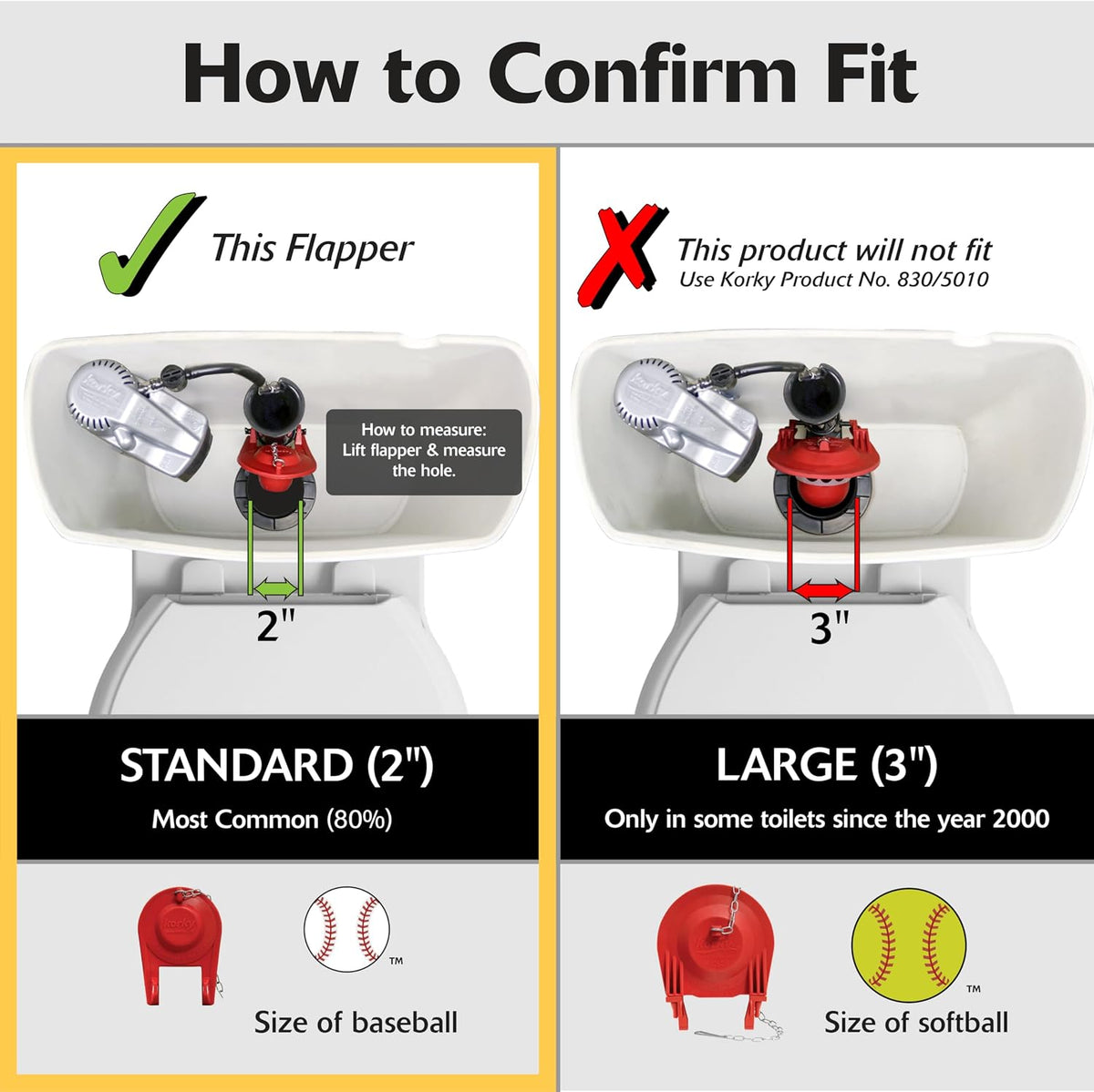 4010XP 2X Long-Life Standard 2-inch Complete Fixes: Running, Noisy, No/Slow Refill, and No/Weak Flush Easy to Install