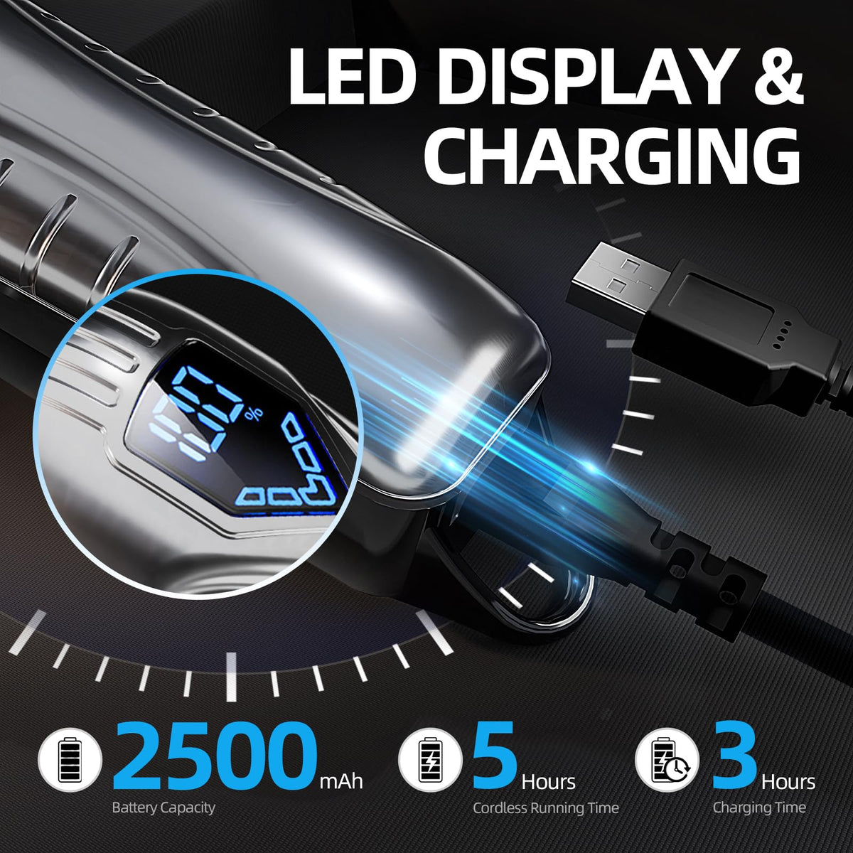Low Noise Hair Clippers for Men & Women with 10 Color Guide Combs