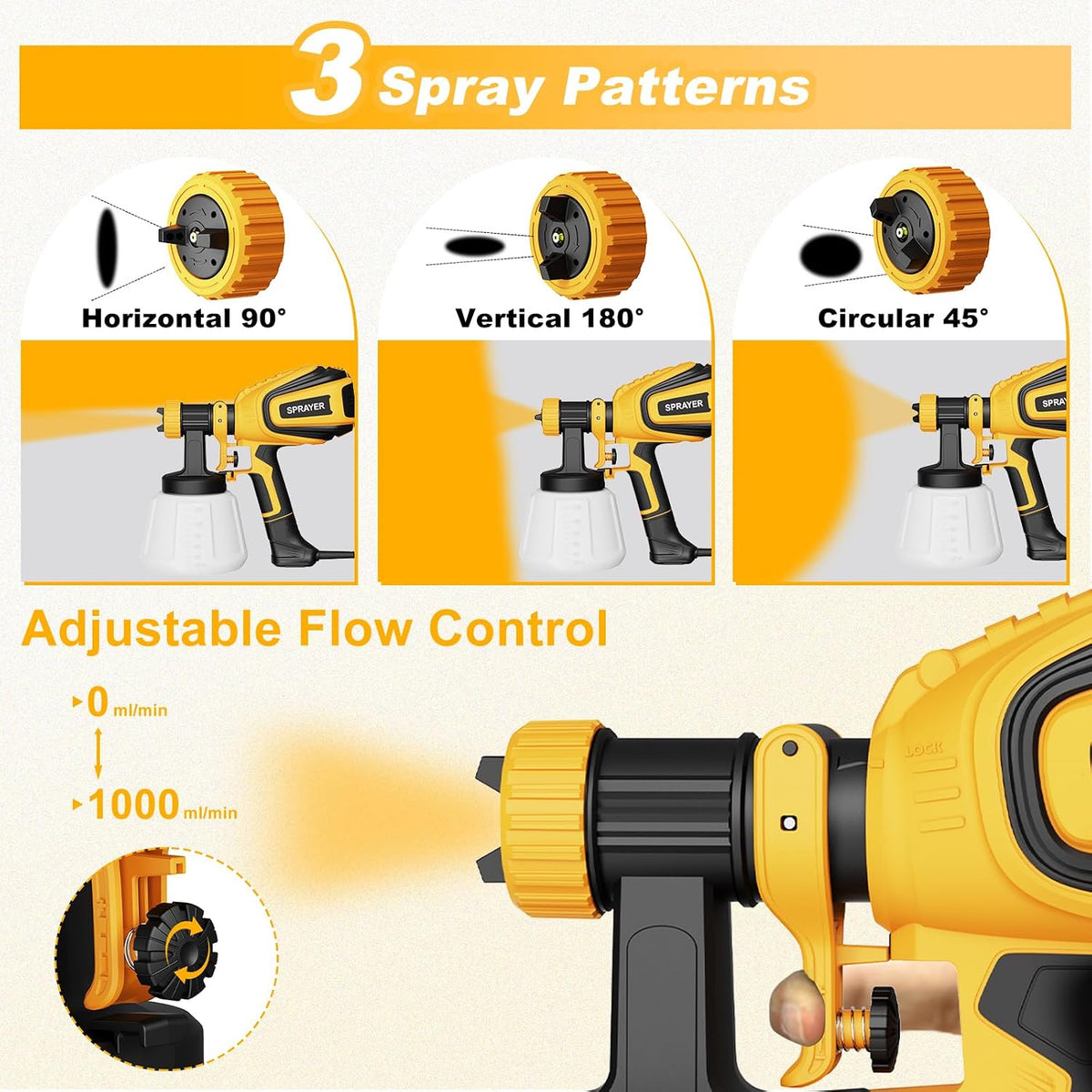 Paint Sprayer, 700W Spray Paint Gun with 4 Nozzles & 3 Patterns
