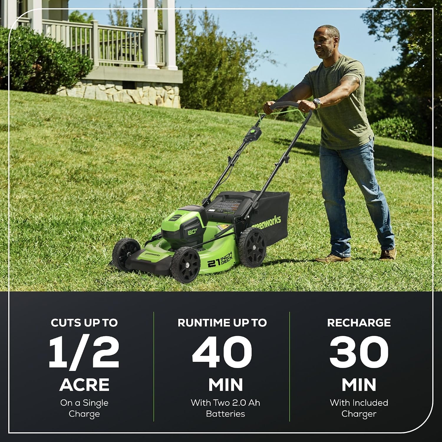 80V 21 in Push Lawn Mower, (2) 2.0 Ah Batteries and Charger