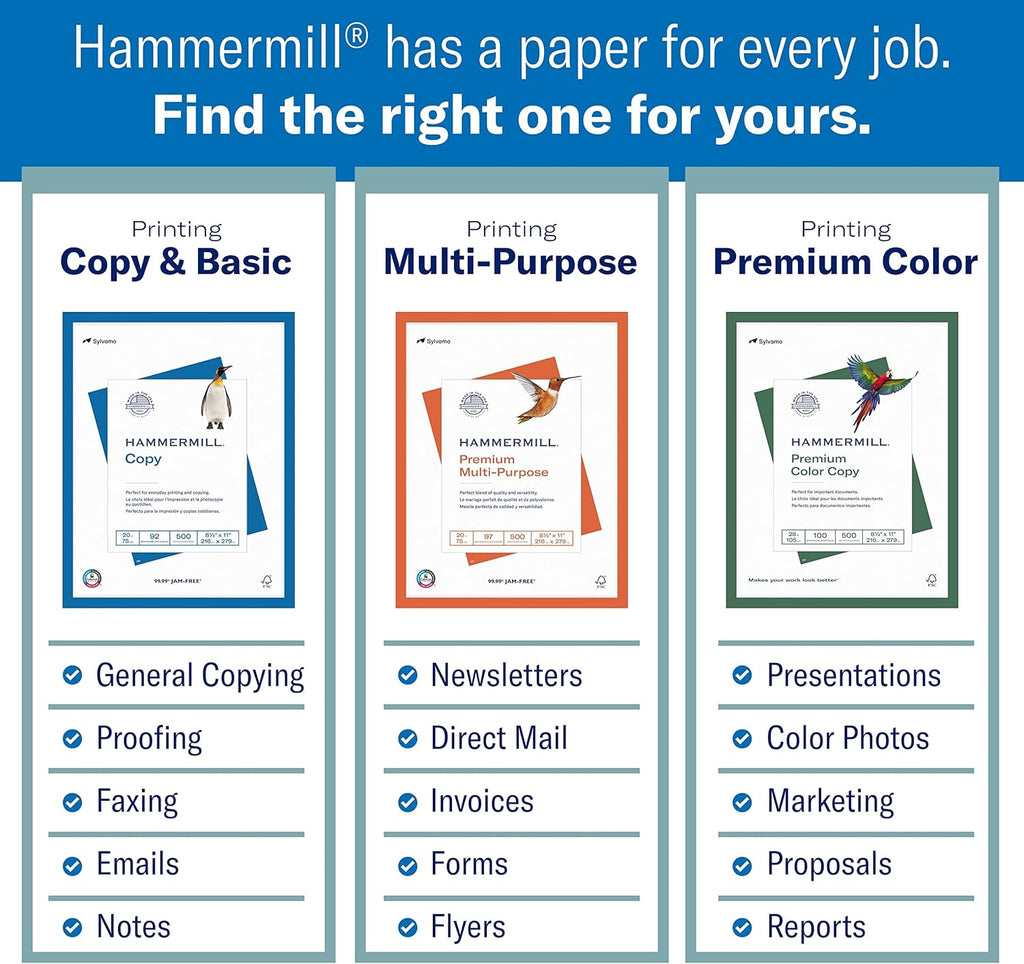 Colored Paper, 24 lb Blue Printer Paper, 8.5 x 11 - Made in the USA, Pastel Paper, 103671R-1 Ream (500 Sheets)