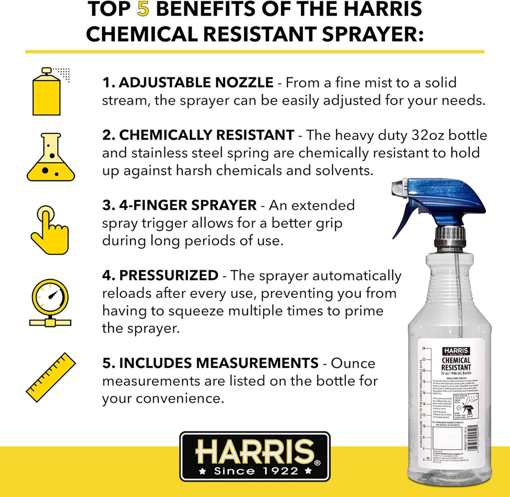 Chemically Resistant Professional Empty Spray Bottles, 32oz (3-Pack)