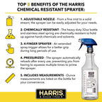 100% Chemically Resistant Professional Spray Bottles, 32oz (12-Pack)