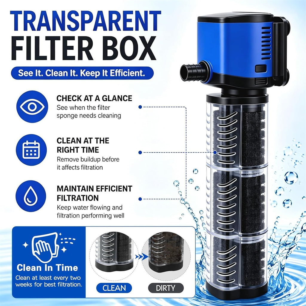 Aquarium Filter, 265GPH 14W Internal Modular Fish Tank Filter