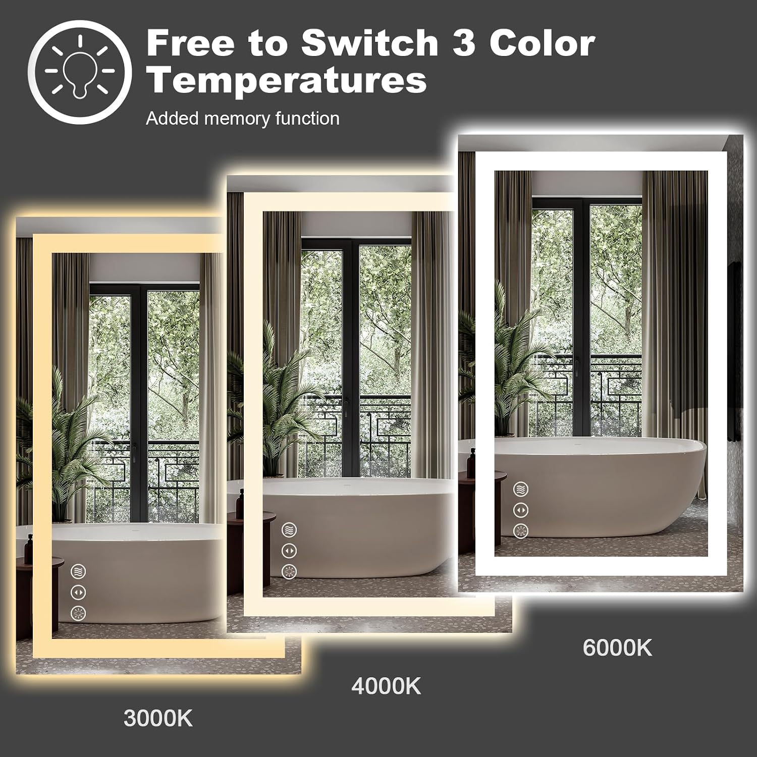 LED Bathroom Mirror, 20"X28" with Front Light and Backlit | Stepless Dimmable, Anti-Fog, Shatter-Proof, HD