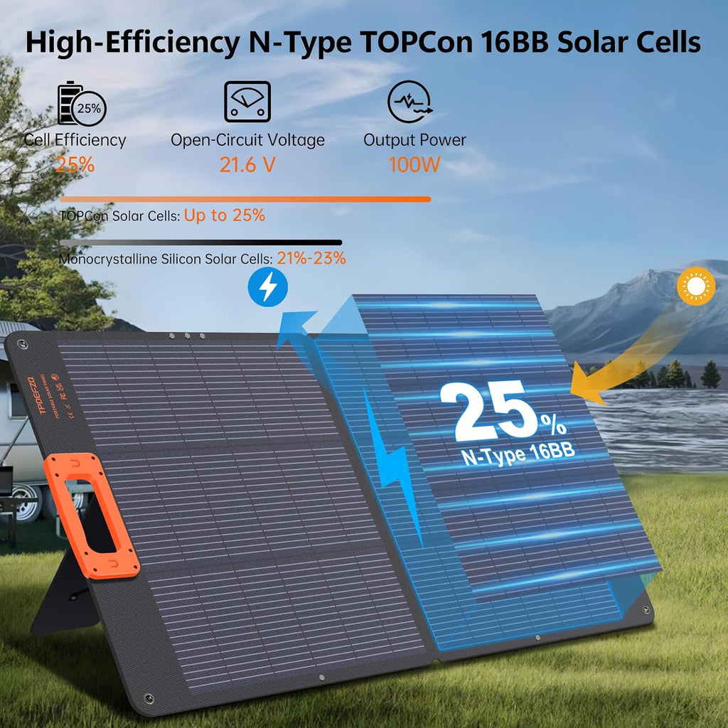 100W Solar Panel,N-Type 16BB Portable Solar Panels for Power Station,Foladable Solar Panel,QC3.0 USB-A &Type-C,25%