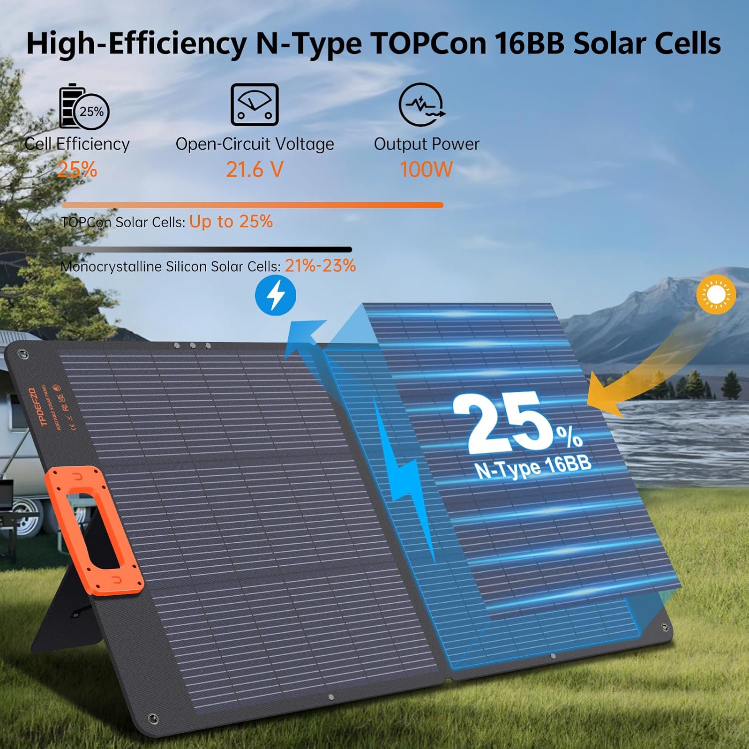 100W Solar Panel,N-Type 16BB Portable Solar Panels for Power Station,Foladable Solar Panel,QC3.0 USB-A &Type-C,25%