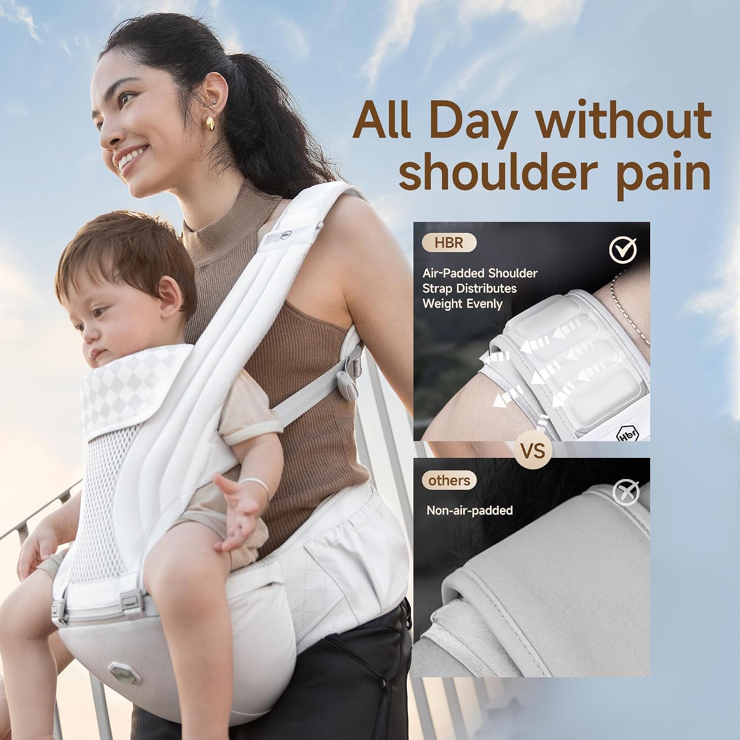 Baby Carrier with Hip Seat, 6-in-1 Ergonomic Front-Facing, Air-Padded | Extra-Wide Non-Slip Hip Seat