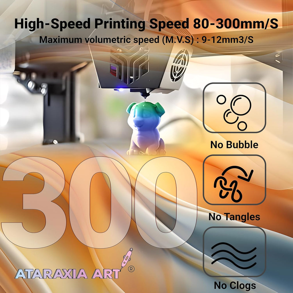 Silk Rainbow Shiny Fast Multicolor Change PLA Filament 1.75mm, Quick Random Color Change Material 3D Printing