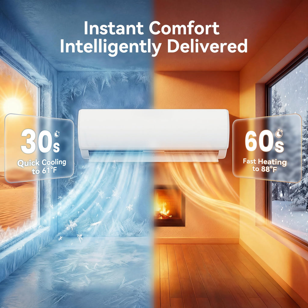 18000 BTU Mini Split AC/Heating System, 19 SEER2 230V, Heat Pump
