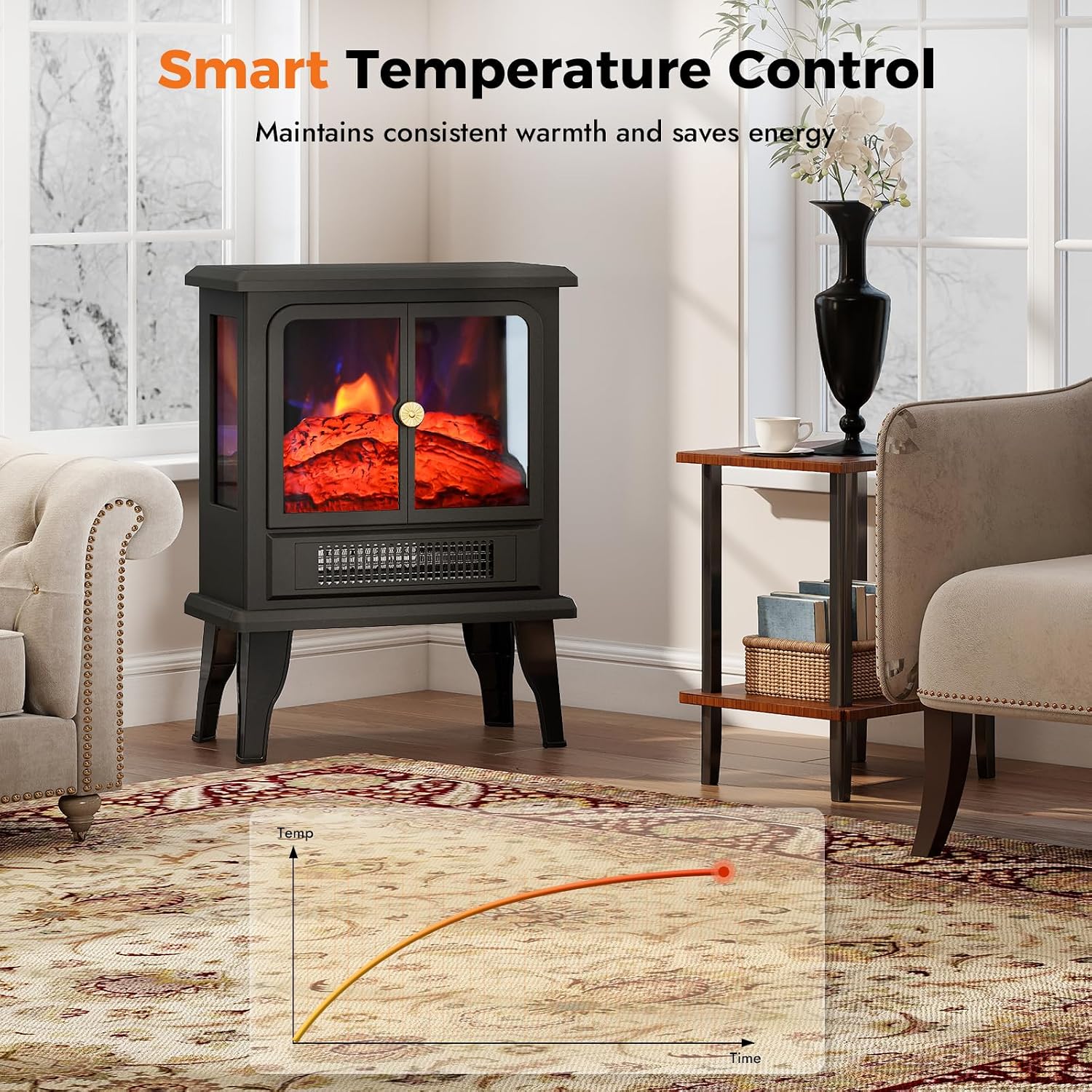 Electric Fireplace Stove Heater - Fireplace Heaters for Indoor Use with Realistic Flame Effect, Freestanding Electric