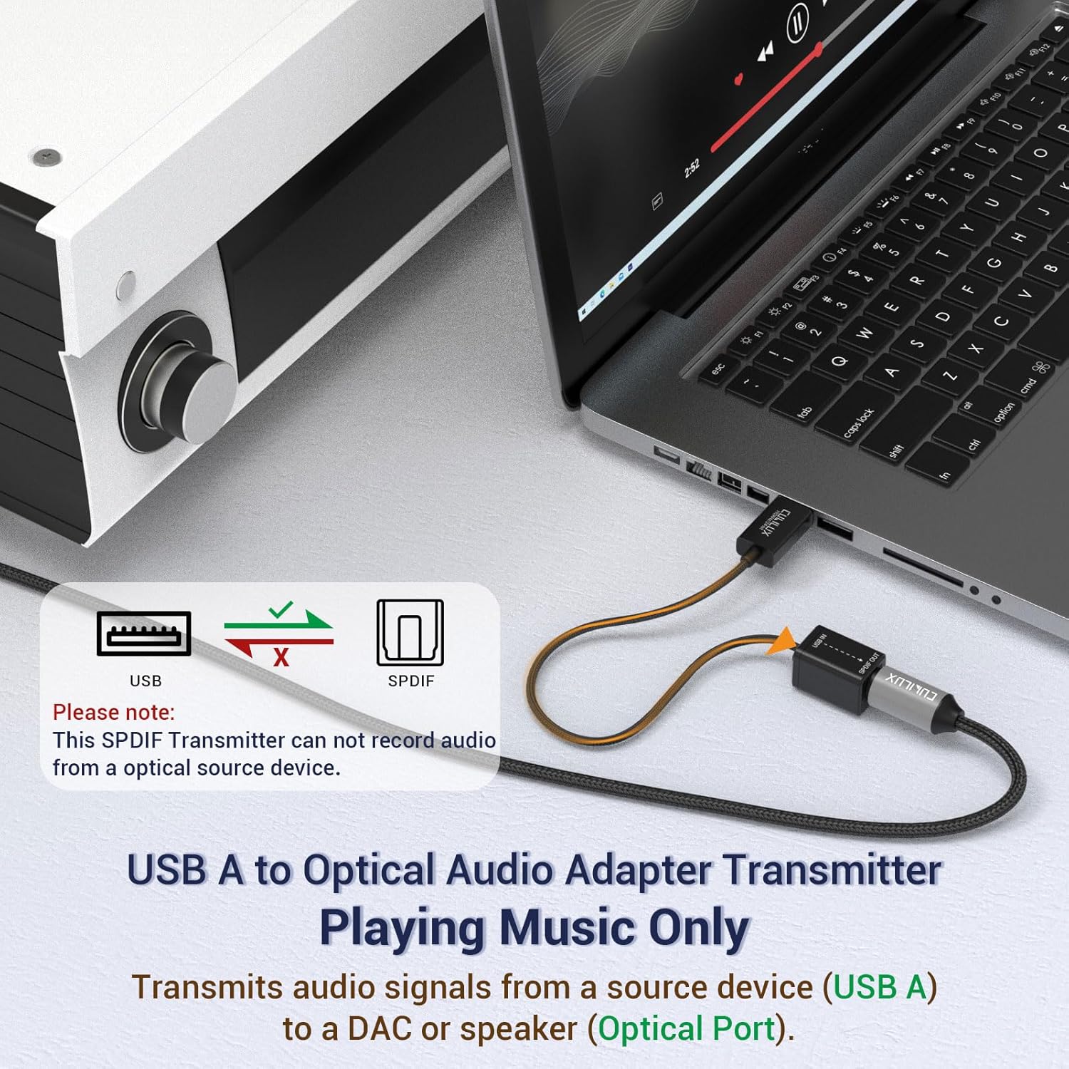 USB A to TOSLINK Optical Audio Adapter, Unidirectional USB Type A to SPDIF Digital Converter, S/PDIF Transmitter for