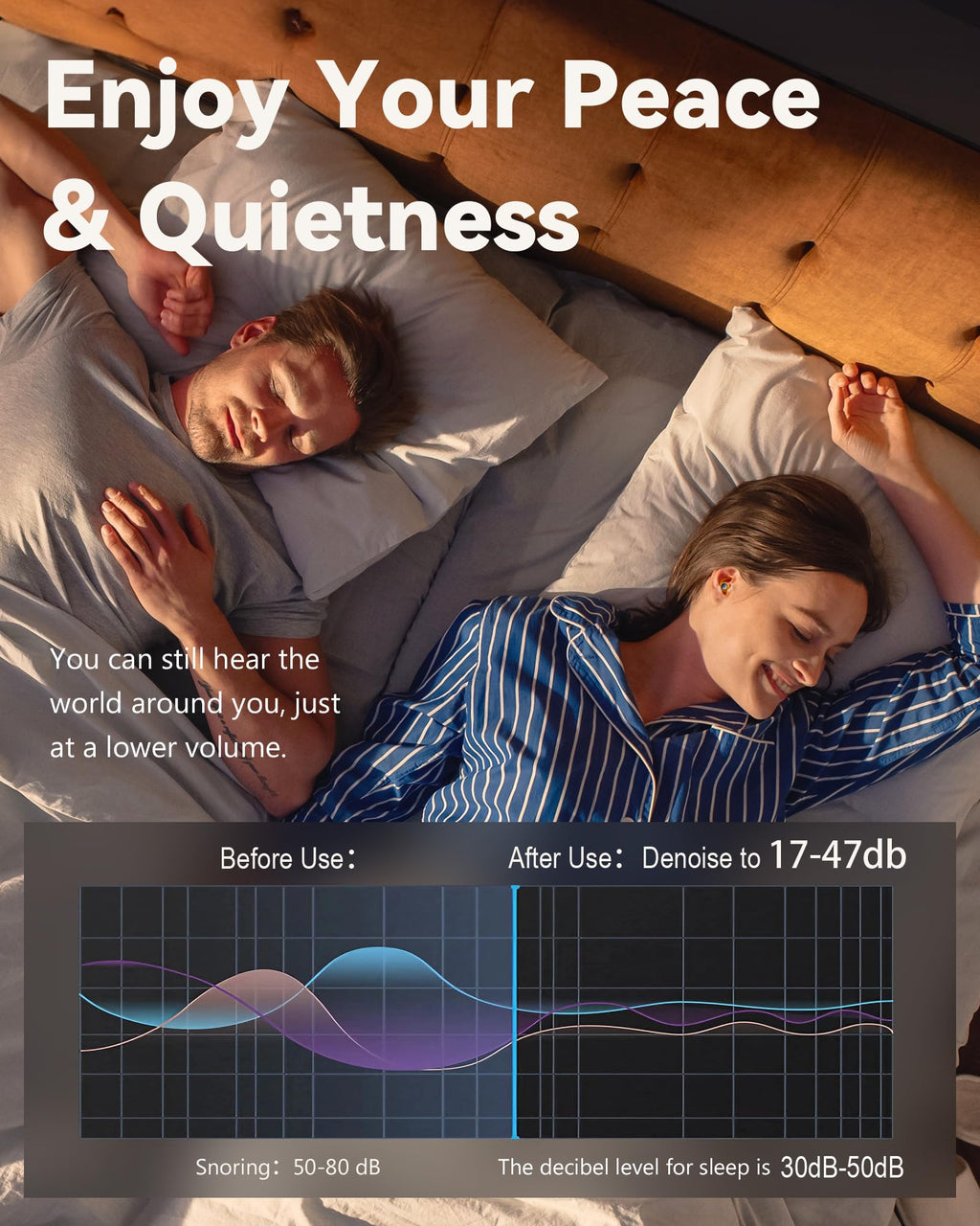 Ear Plugs for Sleeping, Noise Reduction Soft Silicone Earplugs