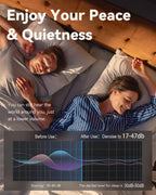 Ear Plugs for Sleeping, Noise Reduction Soft Silicone Earplugs