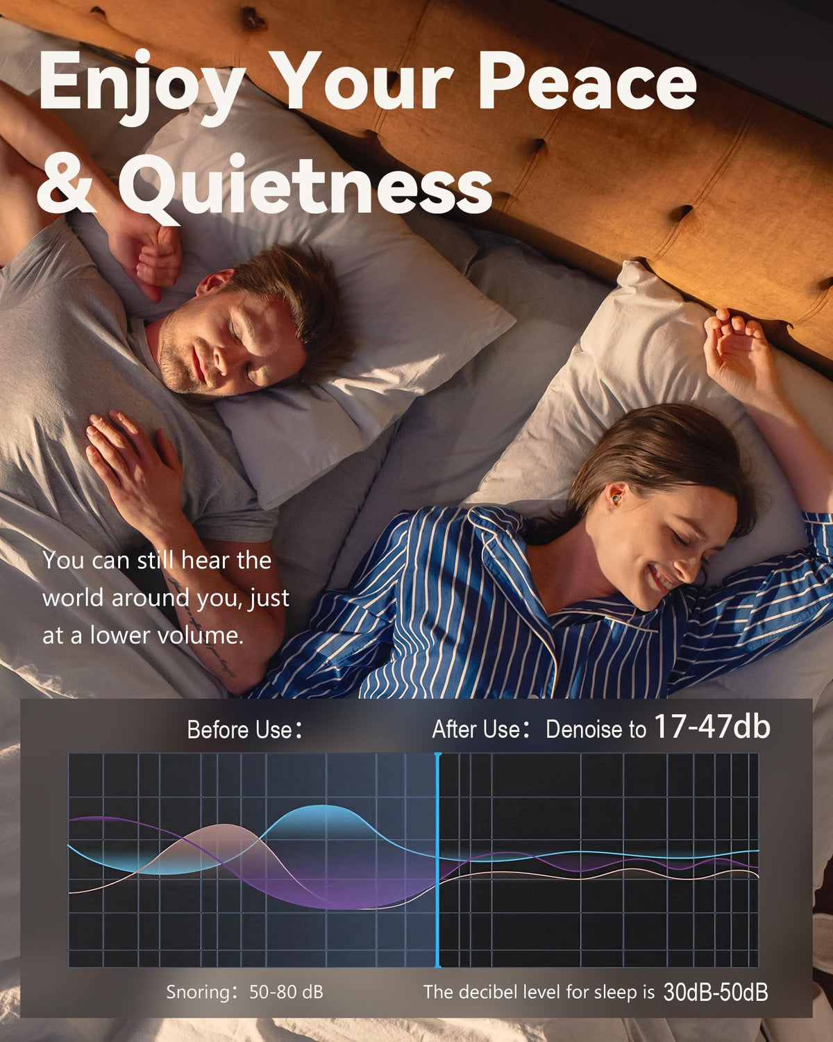 Ear Plugs for Sleeping, Noise Reduction Soft Silicone Earplugs