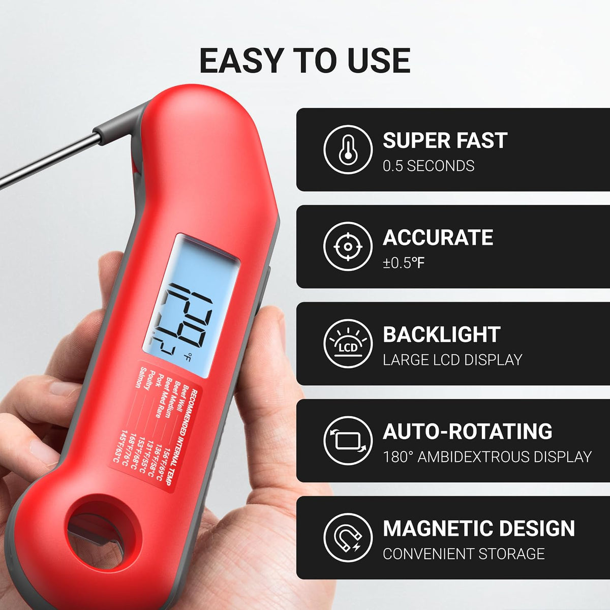 0.5 Sec Professional Meat Thermometer Digital, ±0.5°F Accuracy