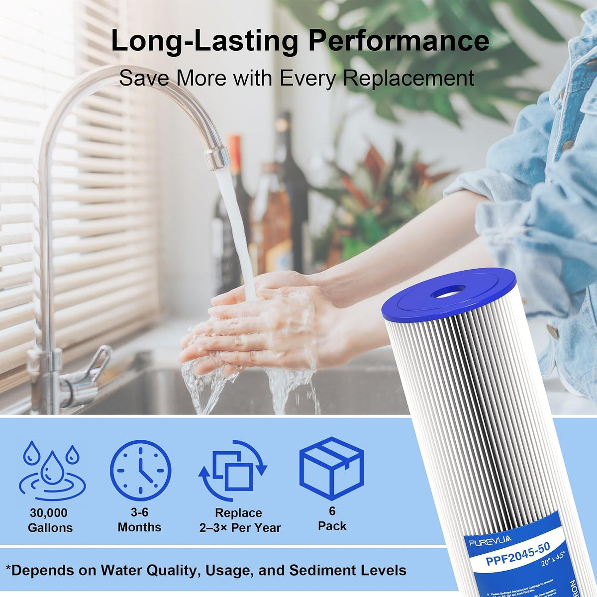 20" x 4.5" Pleated Sediment Water Filter Cartridge 50 Micron 6-Pack