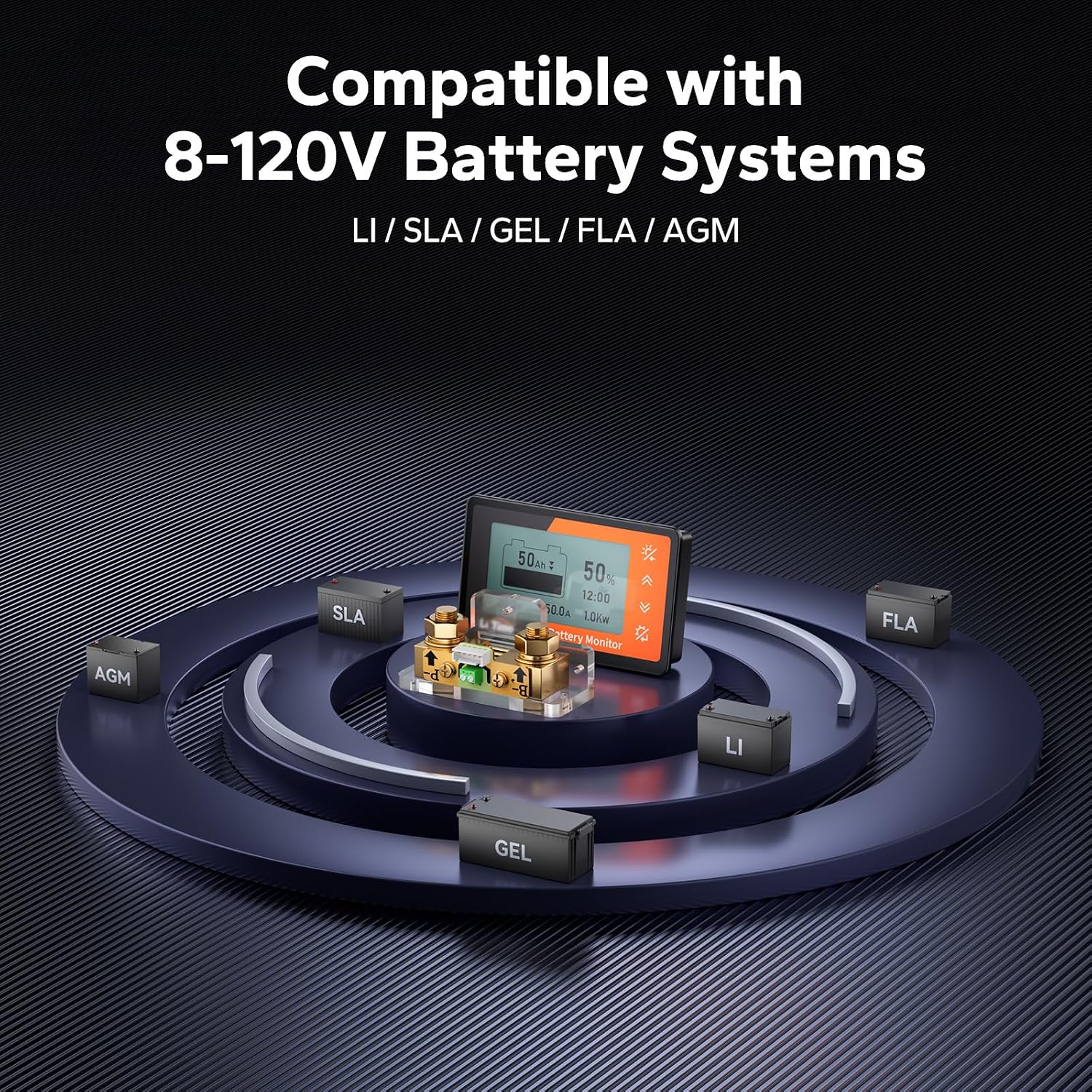 500A Battery Monitor with Shunt, 8V-120V, M8 Terminals, Buzzer Alarm | Monitoring Voltage, Current, Power, Capacity