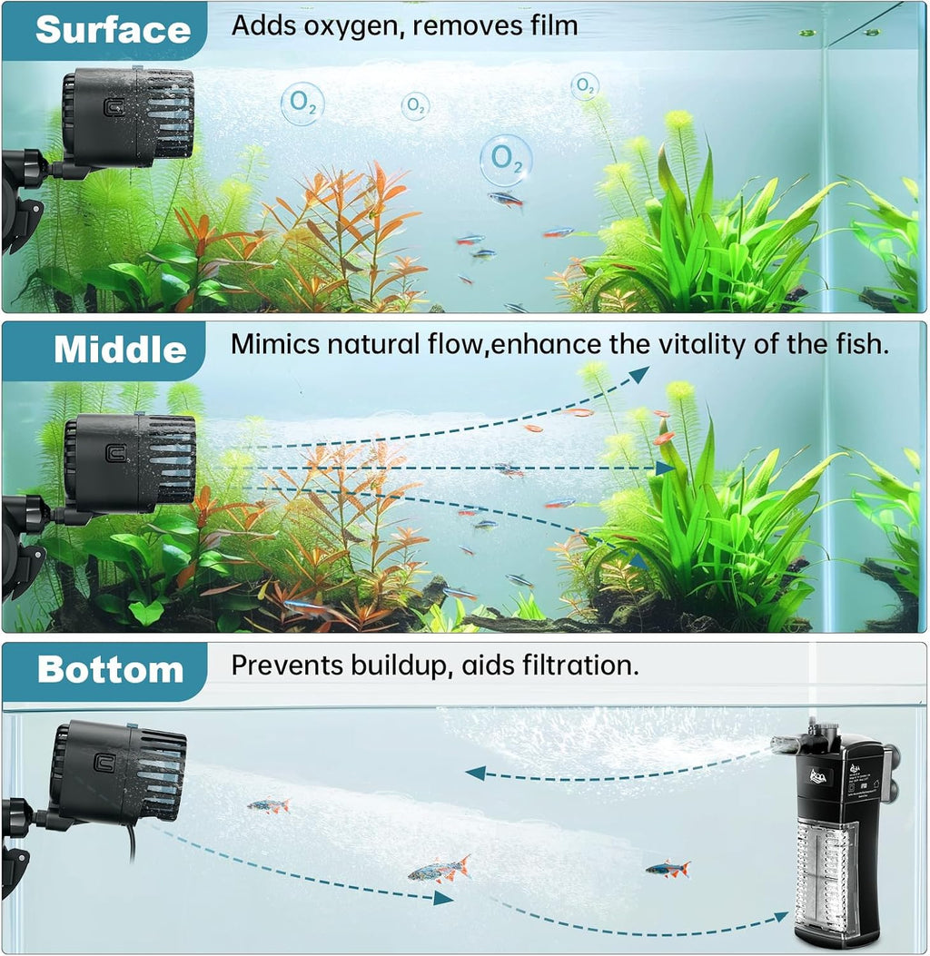 Aquarium Wave Maker 1200GPH with Powerful Suction Base Fish Tank Wavemaker Submersible Circulation Pump Powerhead