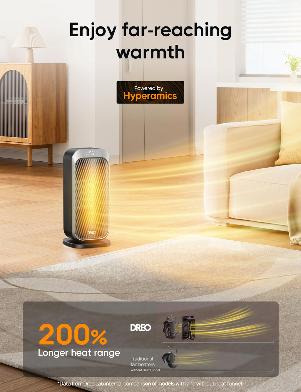 Quiet Space Heater, 1500W Portable Heaters for Indoor Use with Remote