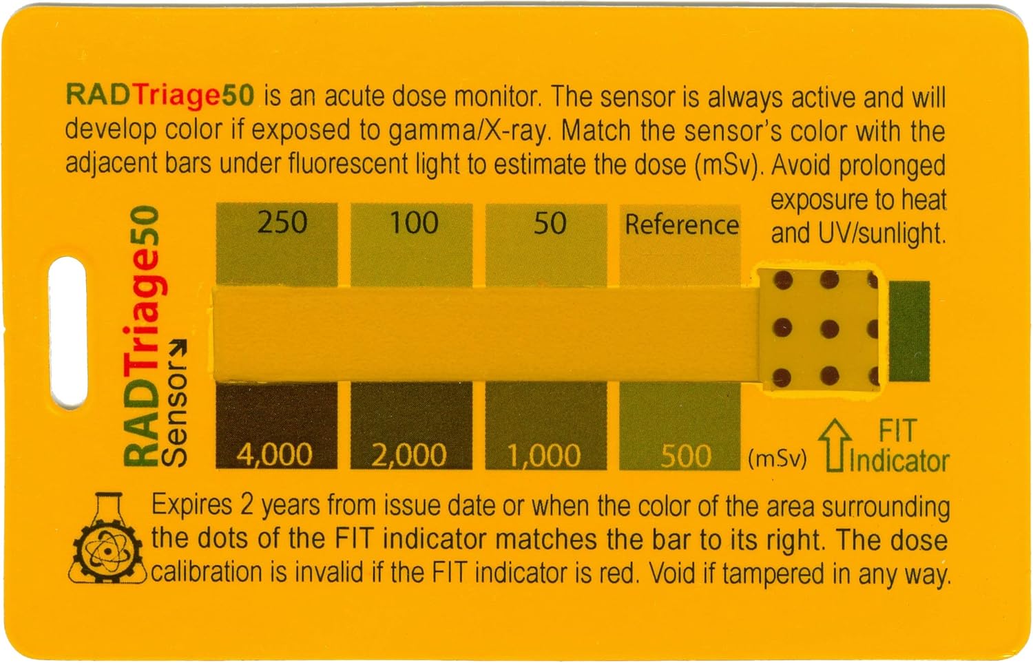 RADTriage FIT Personal Radiation Detector for Wallet or Pocket,Nuclear Radiation Detector,Electromagnetic Field