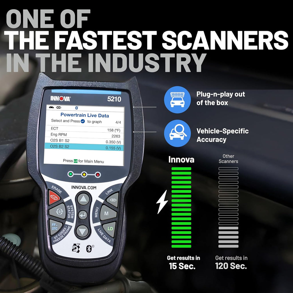 5210 OBD2 Scanner & Engine Code Reader, Battery Tester, Live Data, Oil Reset, Car Diagnostic Tool for Most Vehicles