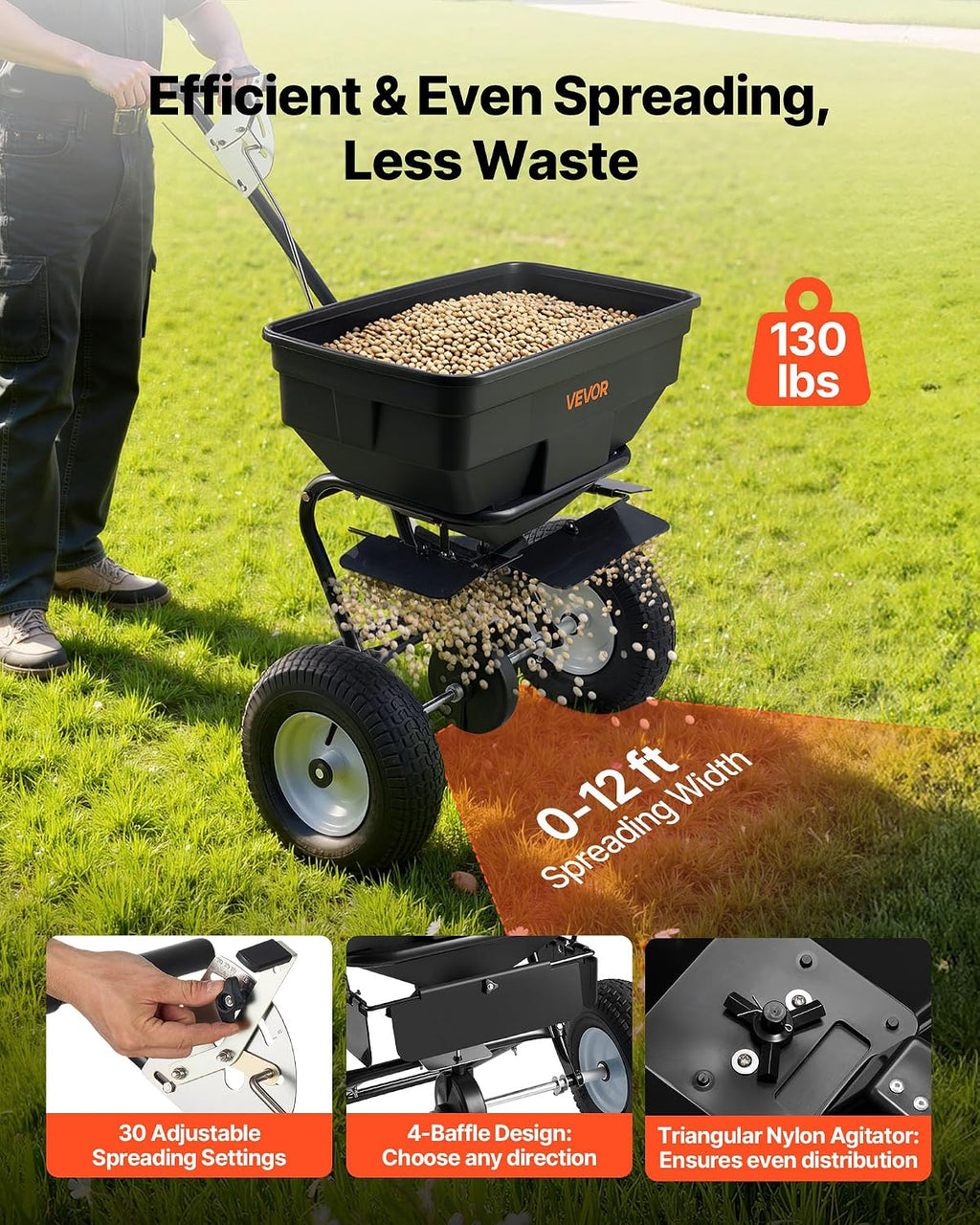 Broadcast Spreader, 12ft Spreading Width, Push Broadcast Spreader with 13" All-Terrain Tires, Adjustable Flow