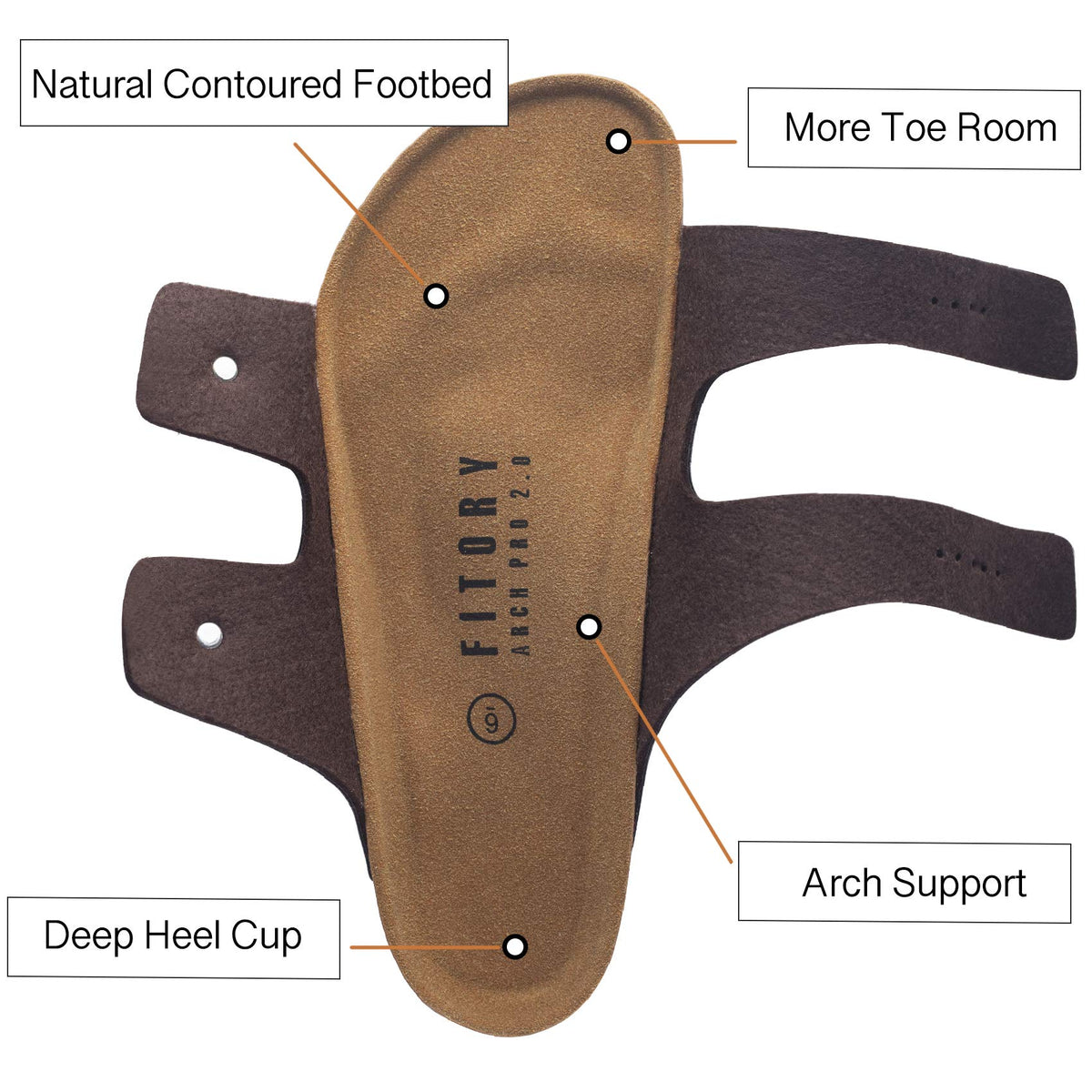 Mens Sandals,Arch Support Slides Adjustable Buckles Cork Footbed
