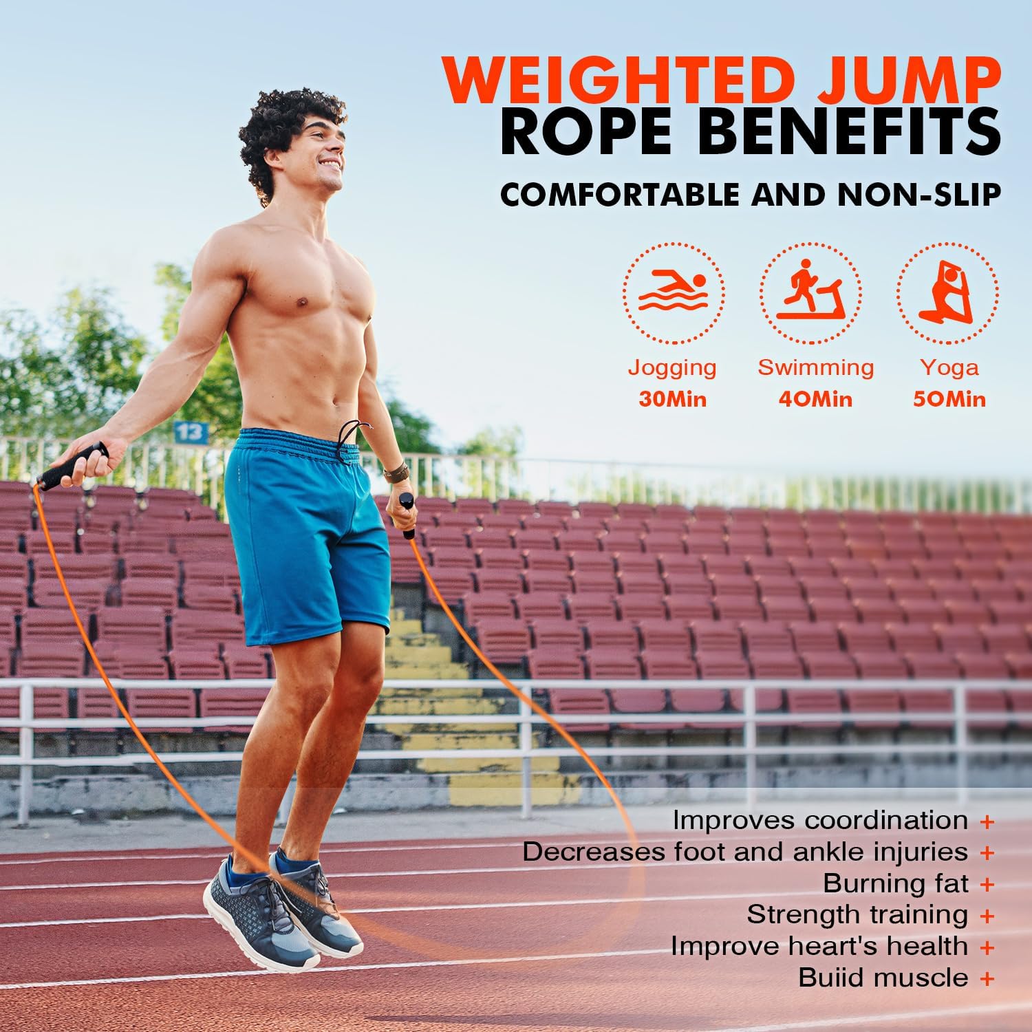 Jump Rope, Weighted Jump Rope for Men Women, Adjustable 1lb Heavy Skipping Ropes, Suitable for Boxing, Cardio, Home