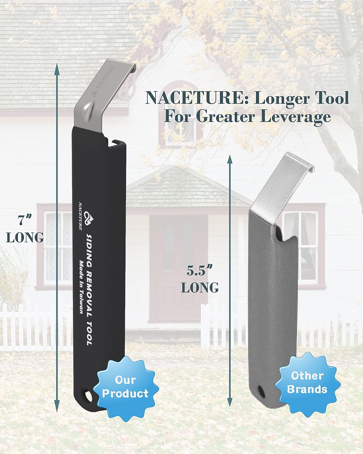 Heavy Duty Vinyl Siding Removal Tool, 7 Inch Steel Zip Tool