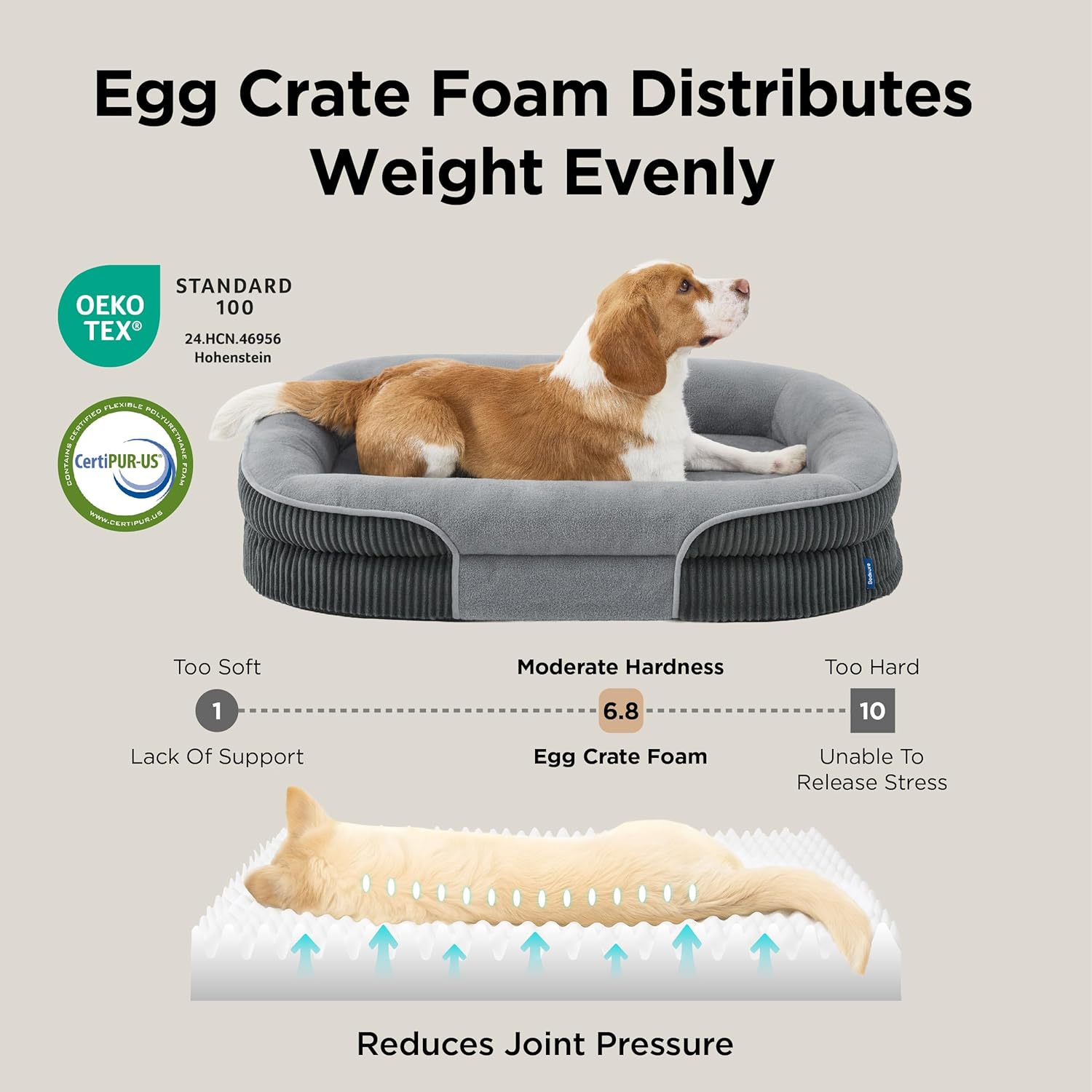 Orthopedic Dog Beds Large Sized Dog - 360° Oval Bolster Large Dogs Bed for Senior Dogs with Waterproof Washable