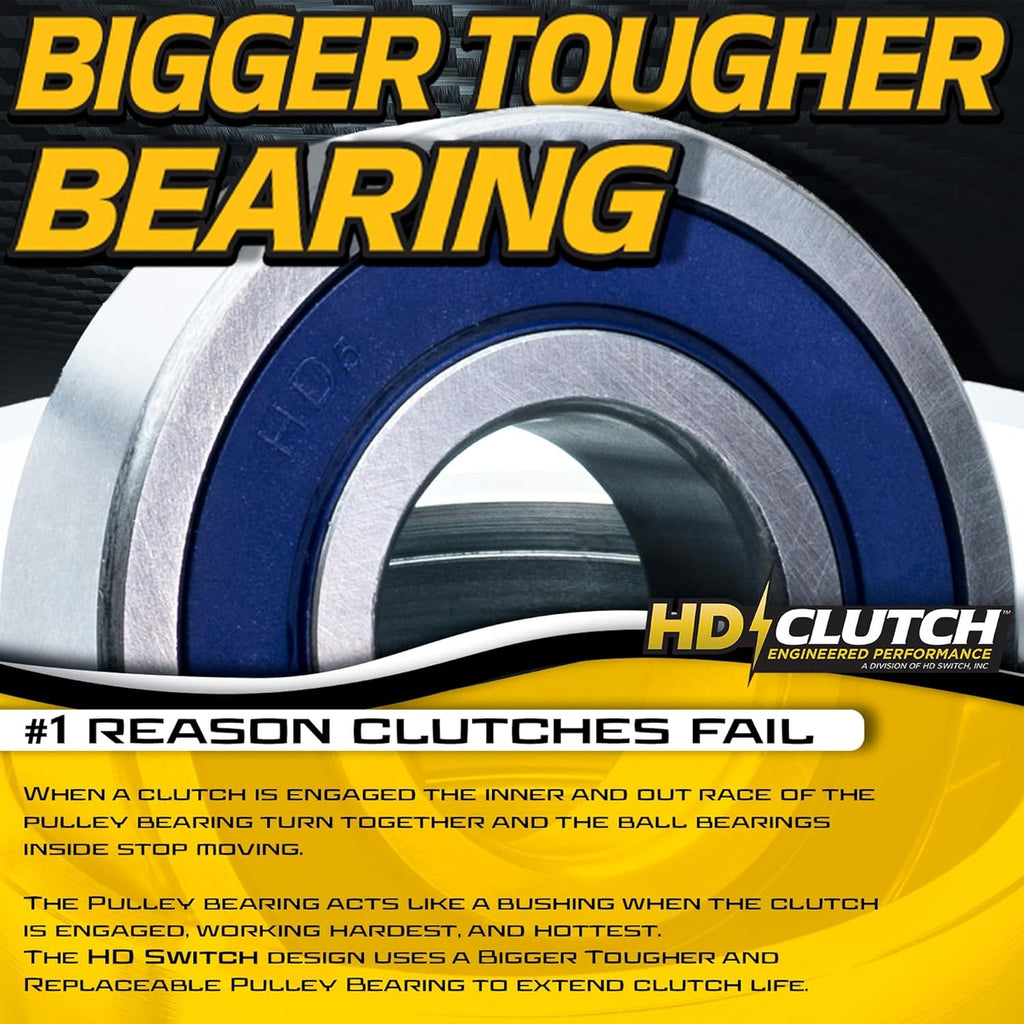 HiTorque 210ftlbs (OEM 175) BIGBearing Billet Pulley Electric PTO Clutch 5218-44 - 5218-49 - 5218-215 Replaces Warner