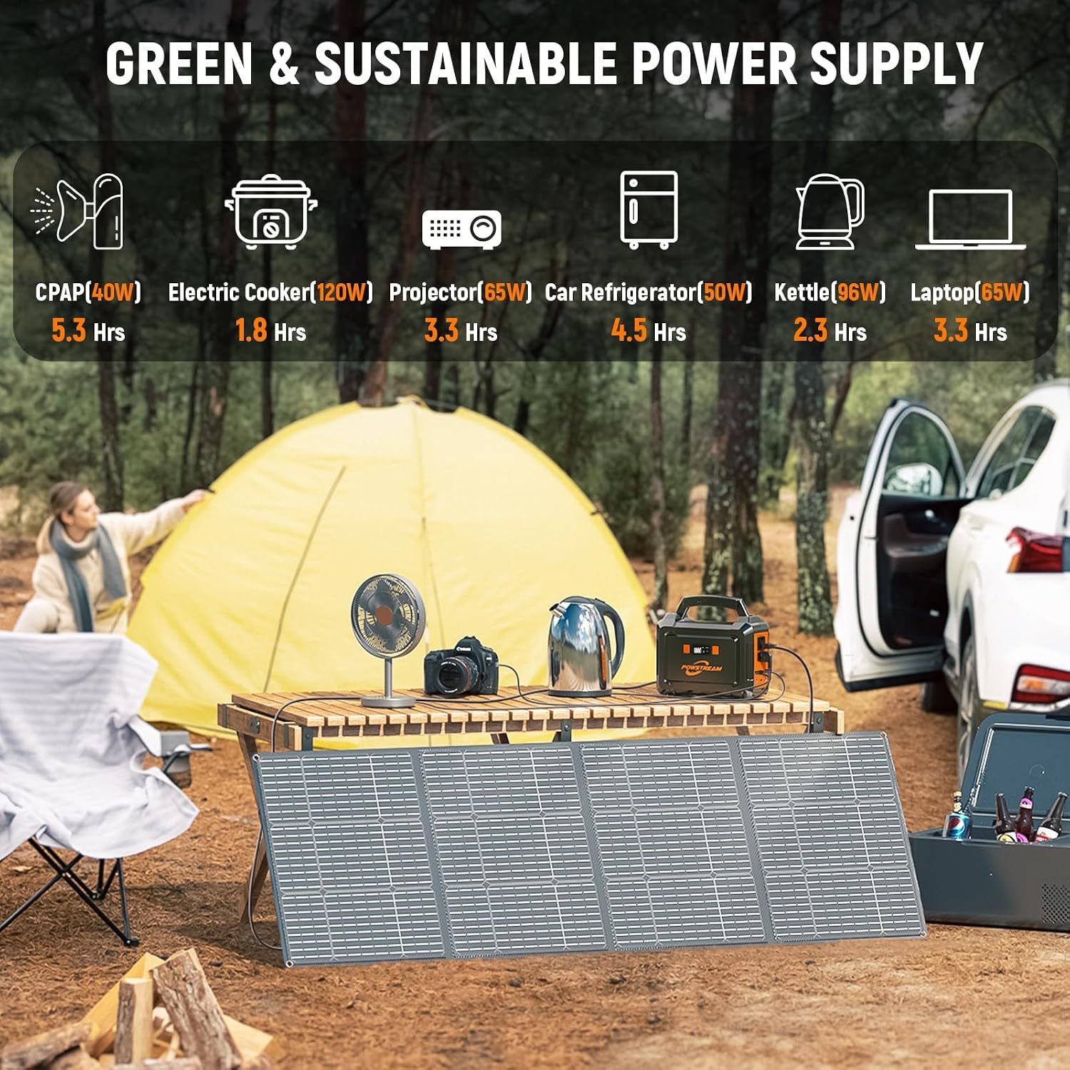 296Wh Portable Power Station with Solar Panel 60W Kit Solar Generator with Panels Included AC Outlet 300W Pure Sine